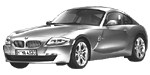 BMW E86 C0263 Fault Code